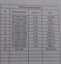 Продам Листы нержавейки в ассортименте