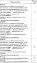 Конденсатоотводчики