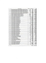 Продам со склада  отводы , тройники , клапана запорные НЕРЖ