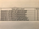 Куплю Фланец 800-16-1-В-09Г2С-IV -1шт. 800-16-1-В-13ХФА-IV -1шт. и ещё смотрим изображение!