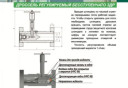 Куплю дроссель регулируемый бесступенчато здр