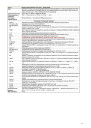 электроприводы Auma