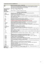 электроприводы Auma