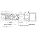 Клапан обратный шариковый КОП-73-М (НКТ)