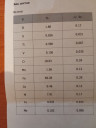 30нж941нж ду300 ру16 -1шт по 150 т.руб  Муром . Сталь 12х18н9тл с титаном.