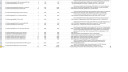 Ликвидация склада Грувлочные соединения LEDE, Groovex, AFG, XHTONG, GNG, запорная арматура NIBCO идр
