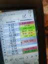 30нж915нж ду 200