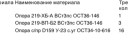 Кто изготовит опоры