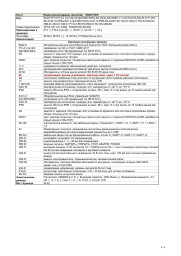 электроприводы Auma