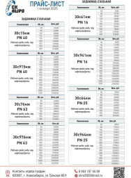 Задвижка стальная