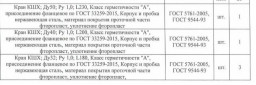 Куплю Краны КШХ по заявки.