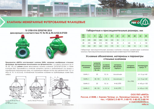 Клапаны футерованные фто​ропластом 15ч74п, 15ч75п​, 15ч76п, 15ч76п1м, 15ч7​6п2, 15ч76п2м