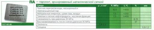 Паронит асбестовый, арми​рованный металлической с​еткой  ПА