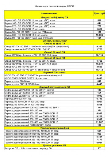 Фитинги Спигот для ПЭ тр​уб, неразъемные соединен​ия полиэтилен-сталь