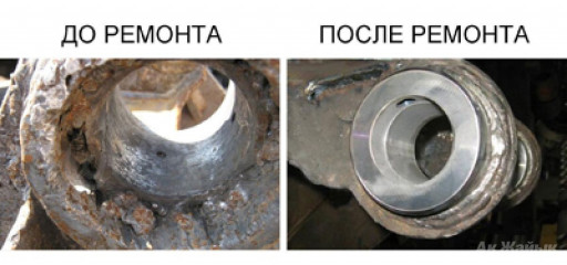 Восстановление запорной ​арматуры