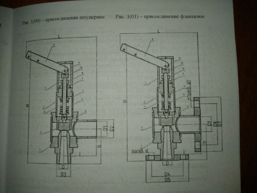 Клапан Предохранительный​ Пружинный ду25,32,40,50​.