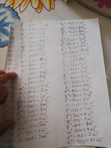 Продам фланцы, отводы, тройники.