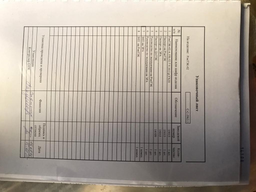 Продам эл.привод Рэм ТЭК​-02 А.150
