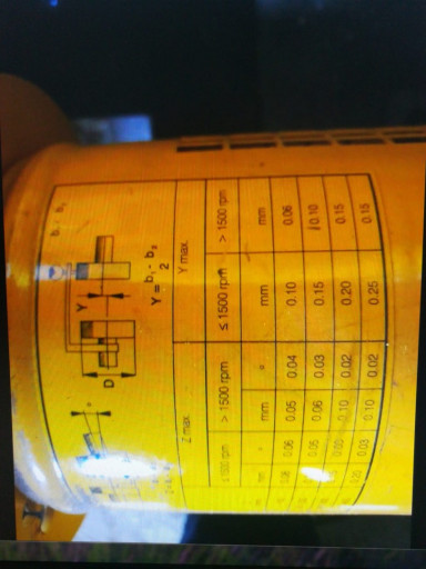 Продам насосы