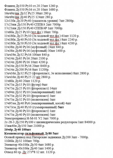 Запорная арматура новая