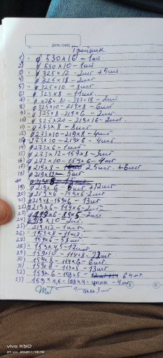 Продам ЗКЛ, ЗД, КШД, ФАС​ОНИНУ и др. Цена супер