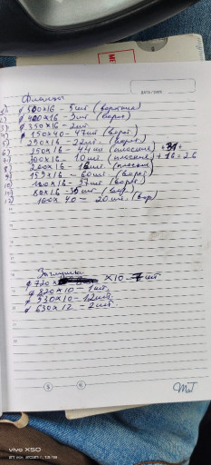 Продам ЗКЛ, ЗД, КШД, ФАС​ОНИНУ и др. Цена супер
