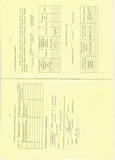Запчасти к газовому шкаф​у ГРПШ-05-2У1: РДНК, ФГ,​ КПС.