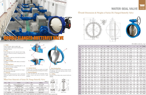 Затвор дисковый поворотн​ый