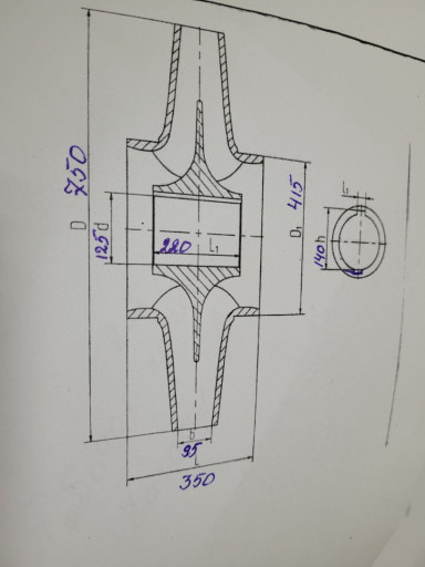 Рабочее колесо к насосу ​Д