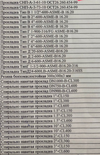 Прокладки спирально нави​тые