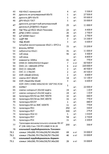 продаю запорку, фасонину​, фонтанное оборудование​ со склада по списку: