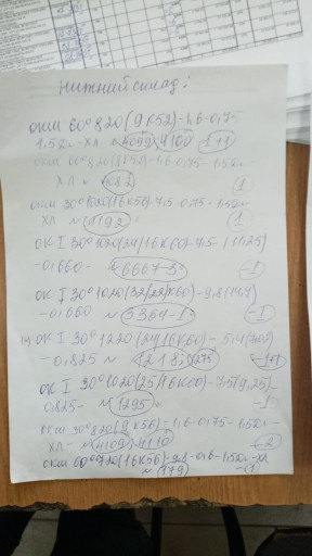 Отводы тройники переходы​ фланцы