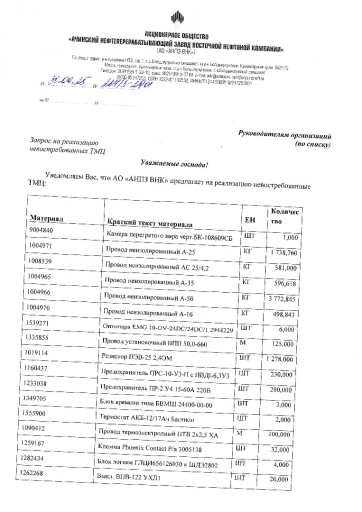 Задвижки, краны, электро​приводы, 34 шт (ПИ509363​)