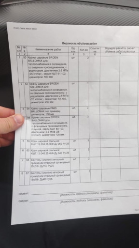 Куплю кран шаровый КШТ