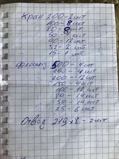 Продаем .Фланцы отвод, п​роволока сварочная, элек​троды, лист, труба, кран​ы всё из нерж.стали