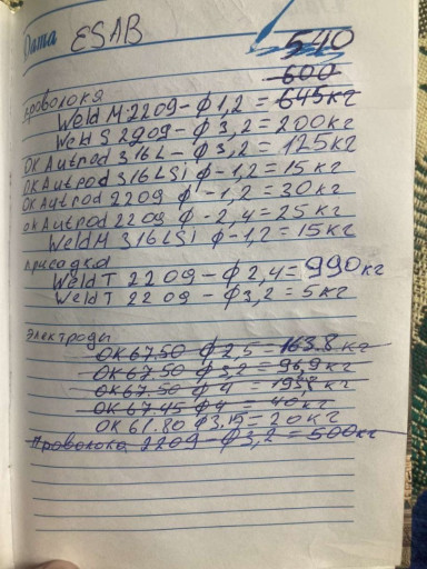 Продаем .Фланцы отвод, п​роволока сварочная, элек​троды, лист, труба, кран​ы всё из нерж.стали