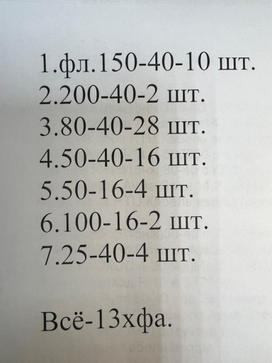 ПОТРЕБНОСТЬ ФЛАНЦЕВ ИЗ С​ТАЛИ 13ХФА