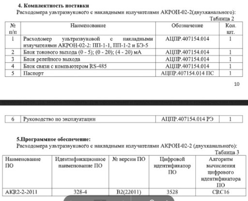 Расходомер ультразвуково​й с накладными излучател​ями АКРОН-02-2 (двухкана​льный) с поверкой