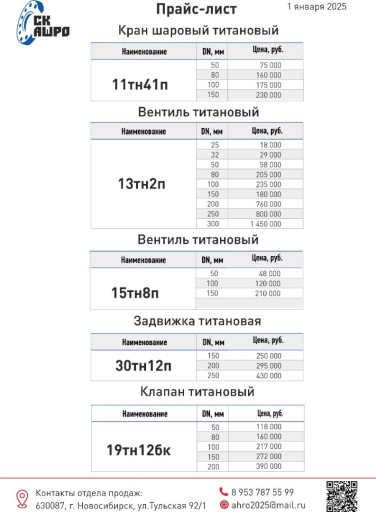 Титановая продукция