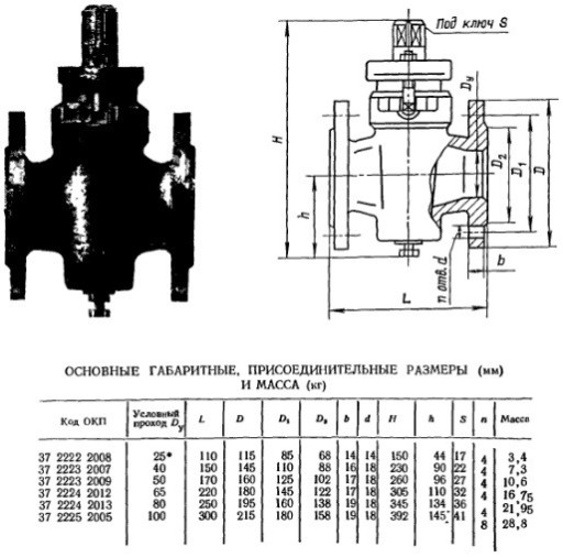 КУПИМ Краны пробковые 11​ч8бк Ду80    25штук