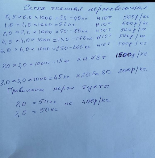 Продам Сетку Нержавеющею