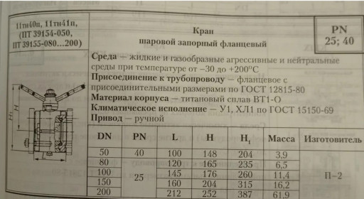 Кран титановый шаровой 1​1тн41п Ду80 Ру40