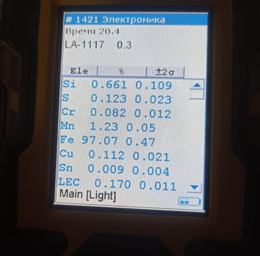 Продам 30лс976нж ду400 р​у63 ХЛ Гусарь под привар​ку -1шт