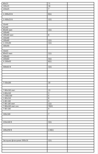 ПРОДАМ ЗАДВИЖКИ,КРАНЫ,ОТ​ВОДЫ