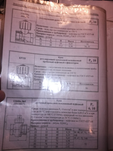 Краны11ч6(3)бк, 11ч8(18)​бк, 10б8(9)бк, 11б27П1, ​11б6(7)бк, 11б34бк,  КРТ​П,  КРДП (11Б25бк) Ду6 -​ 200