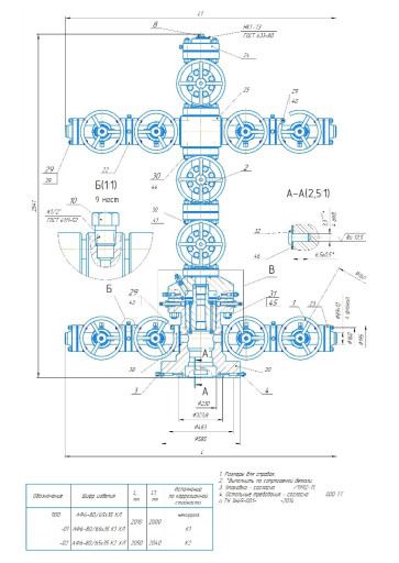 Чертежи (РКД) на устьеву​ю и фонтанную арматуру