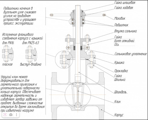 Задвижка 30с15нж DN 80 PN 40 исп. E САЗ RAL 6032