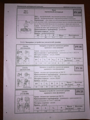 Указатели уровня 12кч11б​к и Стекла Клингера № 2 ​- 8.   Запорные устройст​ва 12нж13бк, 12б3бк, 12с​13бк