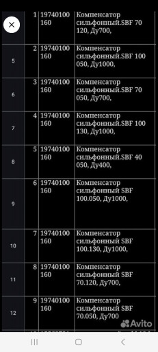 ПРОДАМ КОМПЕНСАТОР СИЛЬФ​ОННЫЙ ФЛАНЦЕВЫЙ