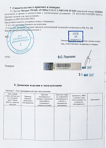 Продам Датчики давления ​МЕТРАН-75G4 (0..25МПа) в​зрывозащищенные  с клапа​нным блоком МЕТРАН.